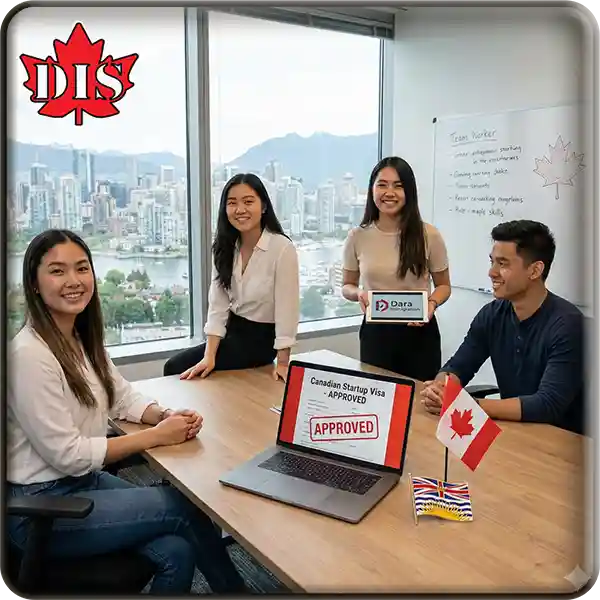 canadian startup visa guide