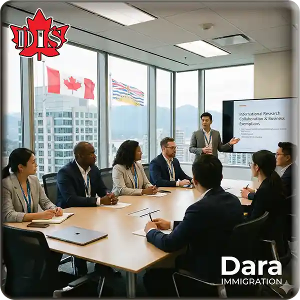 canadian work permit exemptions guide