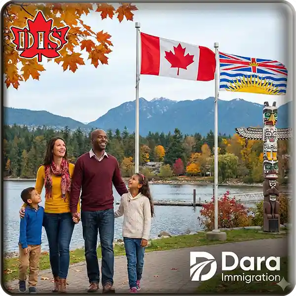 live in canada guide